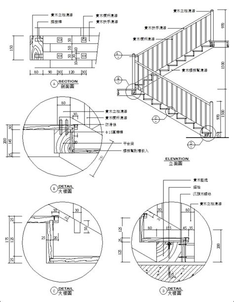 樓梯立面